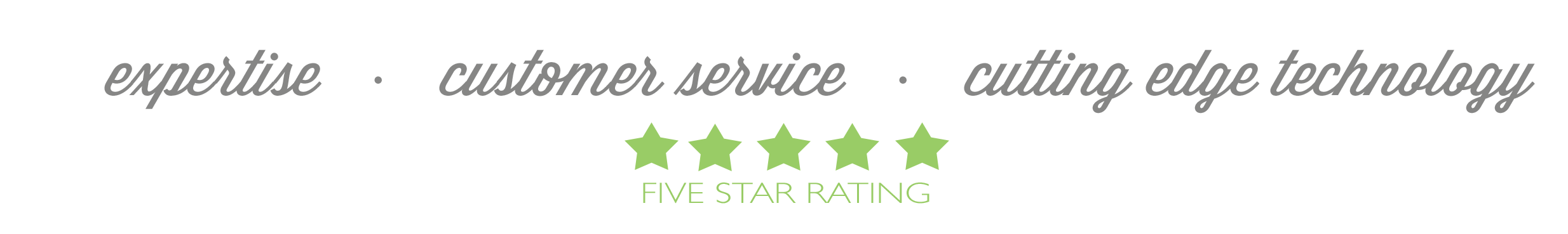 the ThinkLiveBe team thinklivebe team ratings